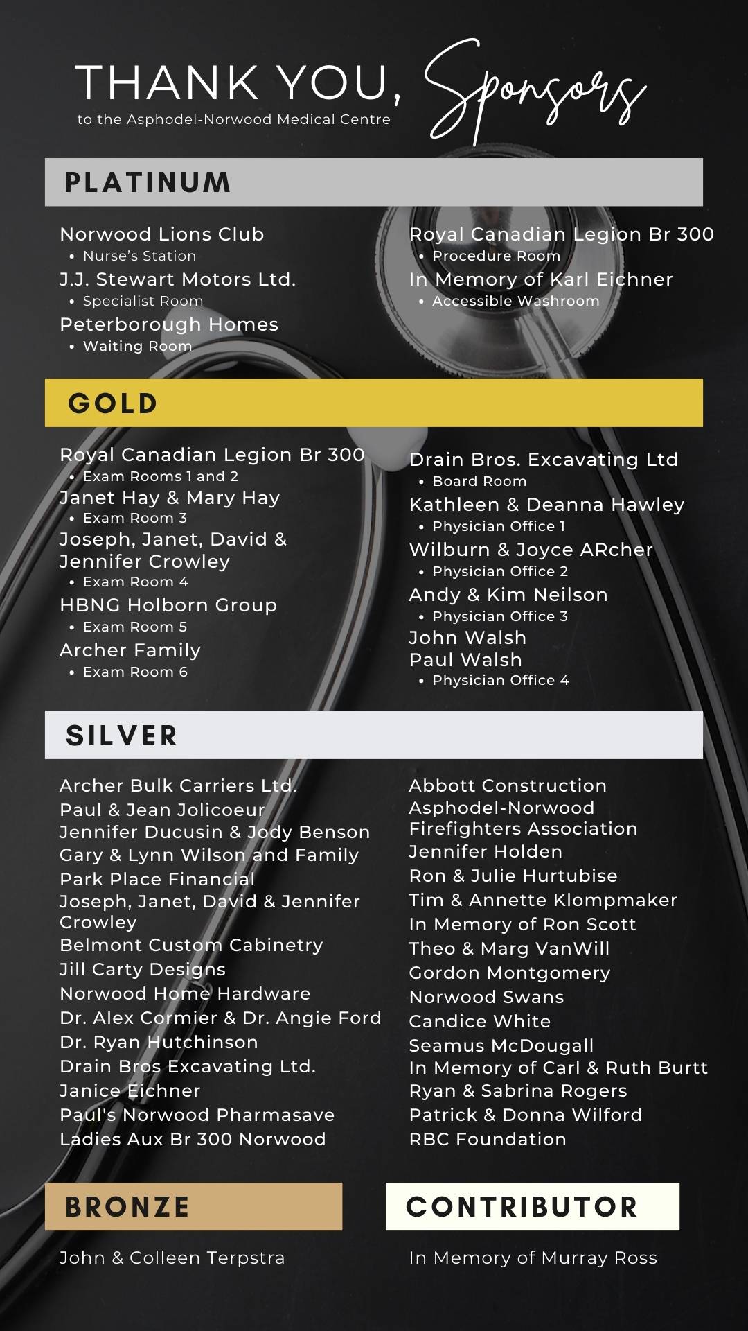 Thank you Sponsors